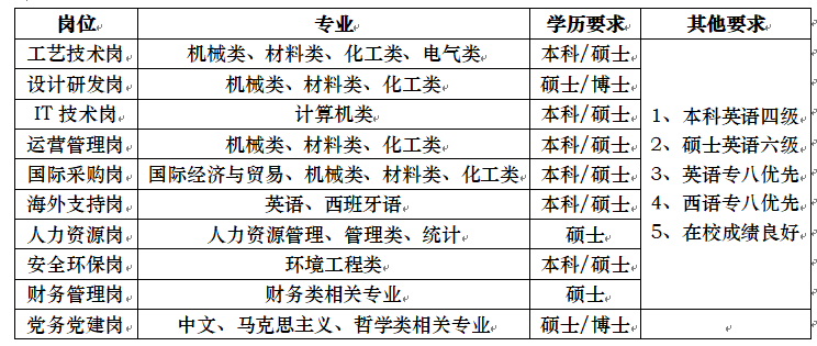 20211018224151880.png image.png